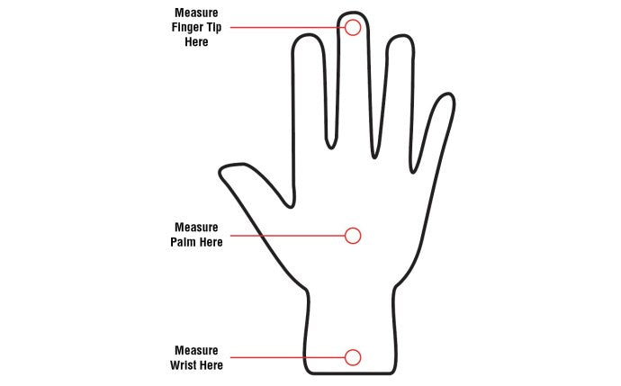 SAS Black 6 Mil Derma-Tuff Powder Free/Latex Free Textured Grip Nitrile Disposable Gloves Box of 120 Gloves