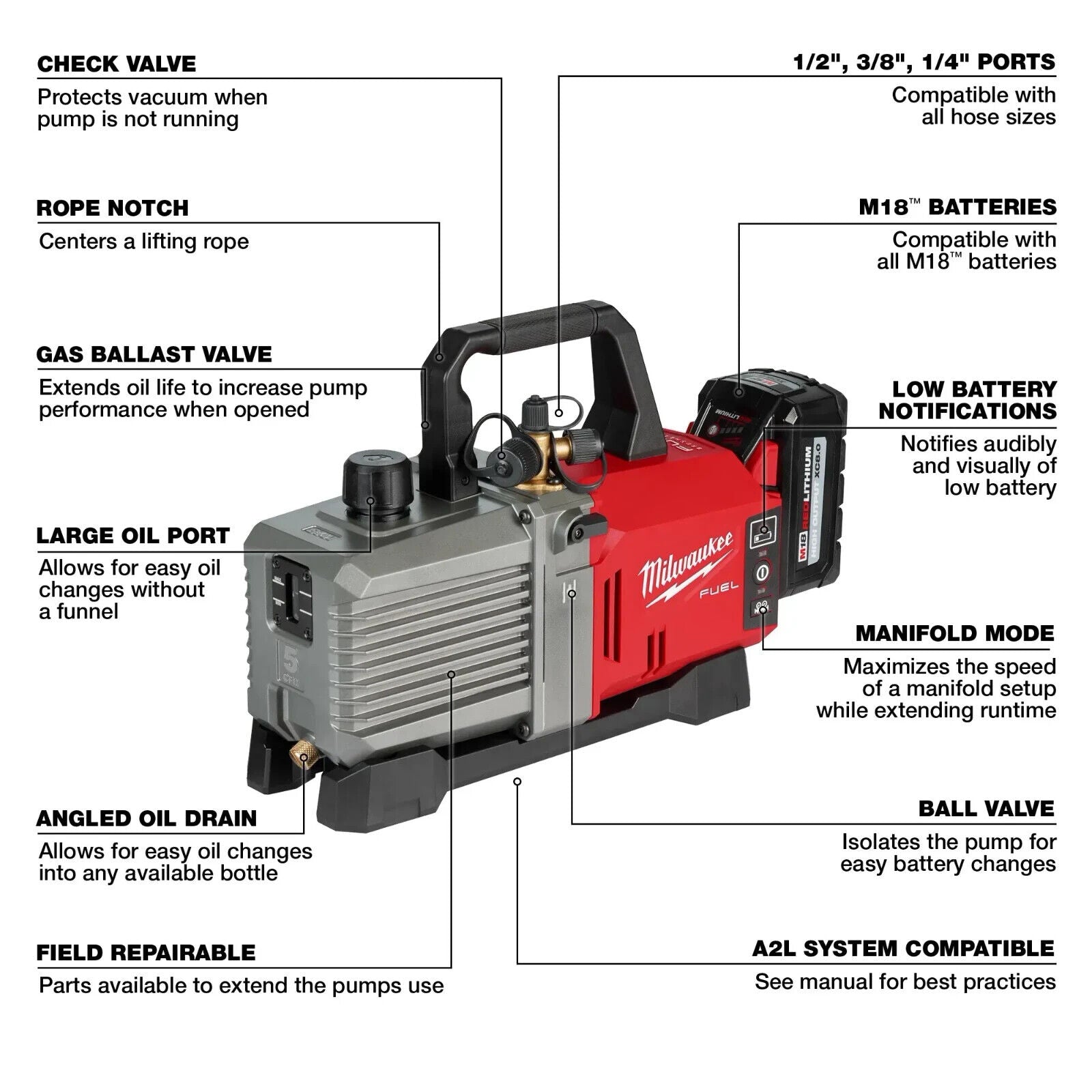 Milwaukee 2941-21 - M18 FUEL™ 5 CFM Vacuum Pump Kit Authorized Reseller