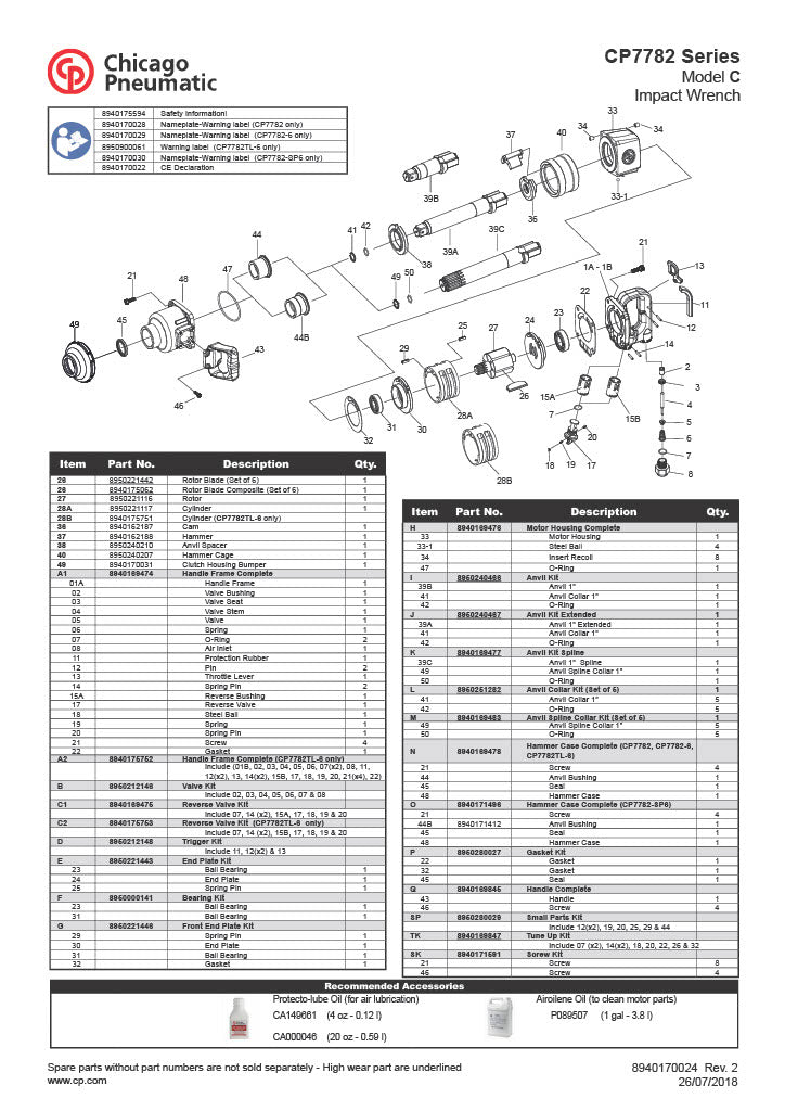 Chicago Pneumatic CP 7782 Impact Wrench Tune Up Kit 8940169847