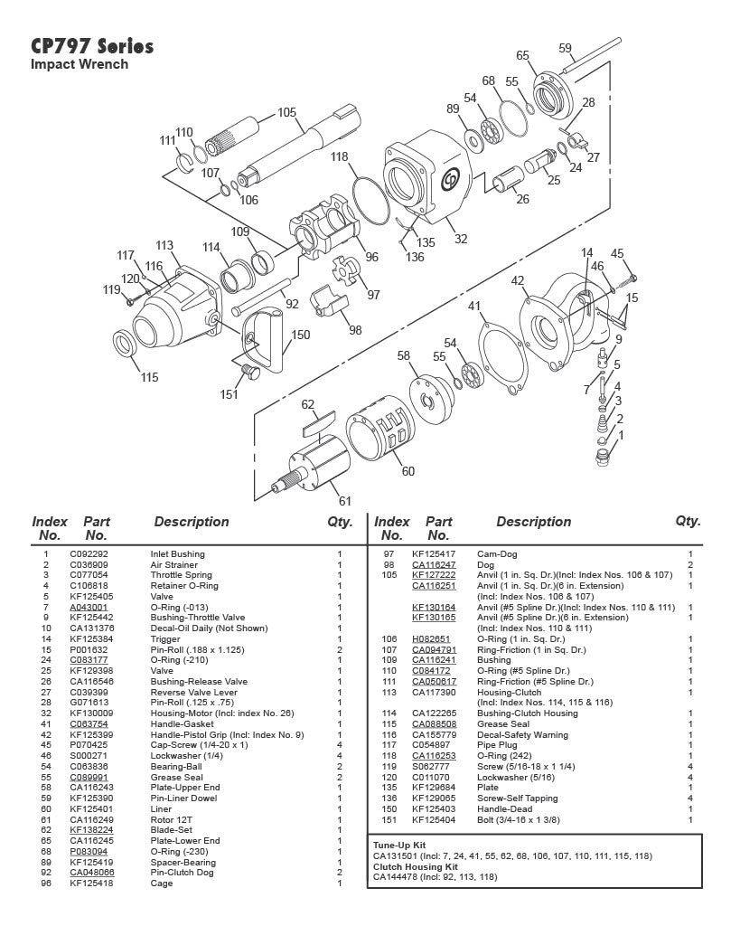 Chicago Pneumatic CP 797 B or L Impact Wrench Tune Up Kit CA131501