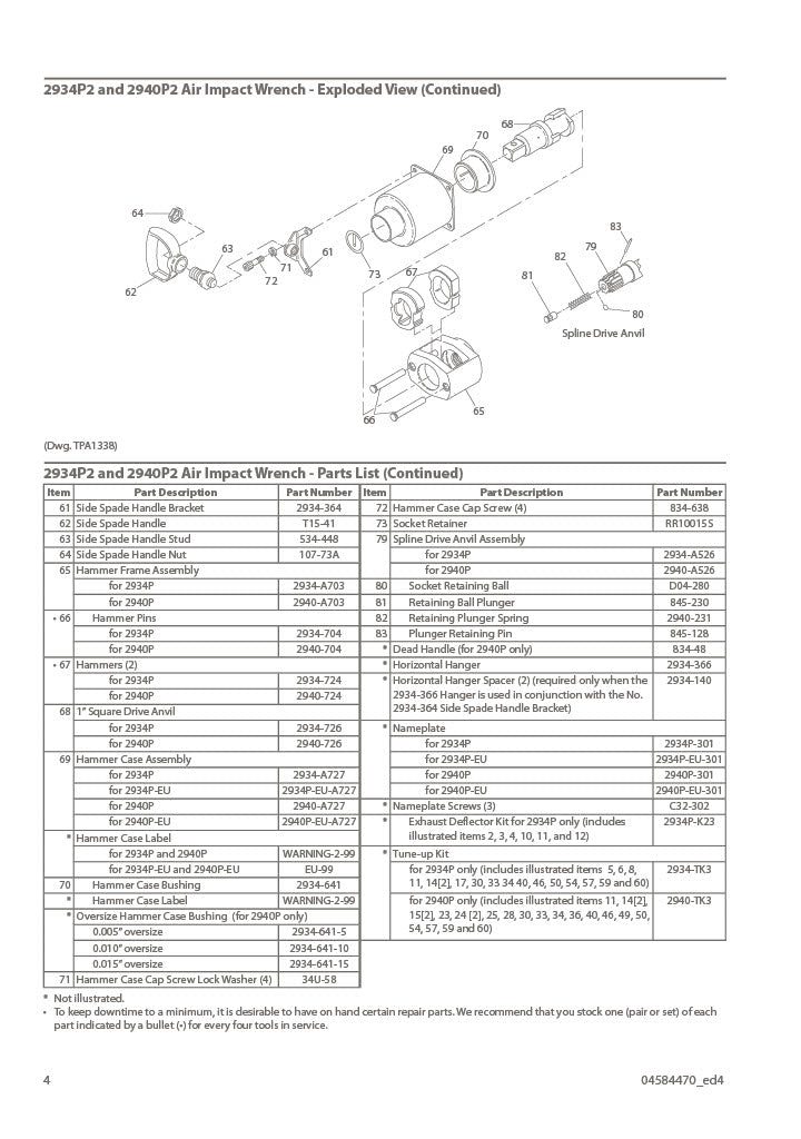 Ingersoll Rand 2934-TK3 1" Drive Impact Wrench Impactool Tune Up Kit